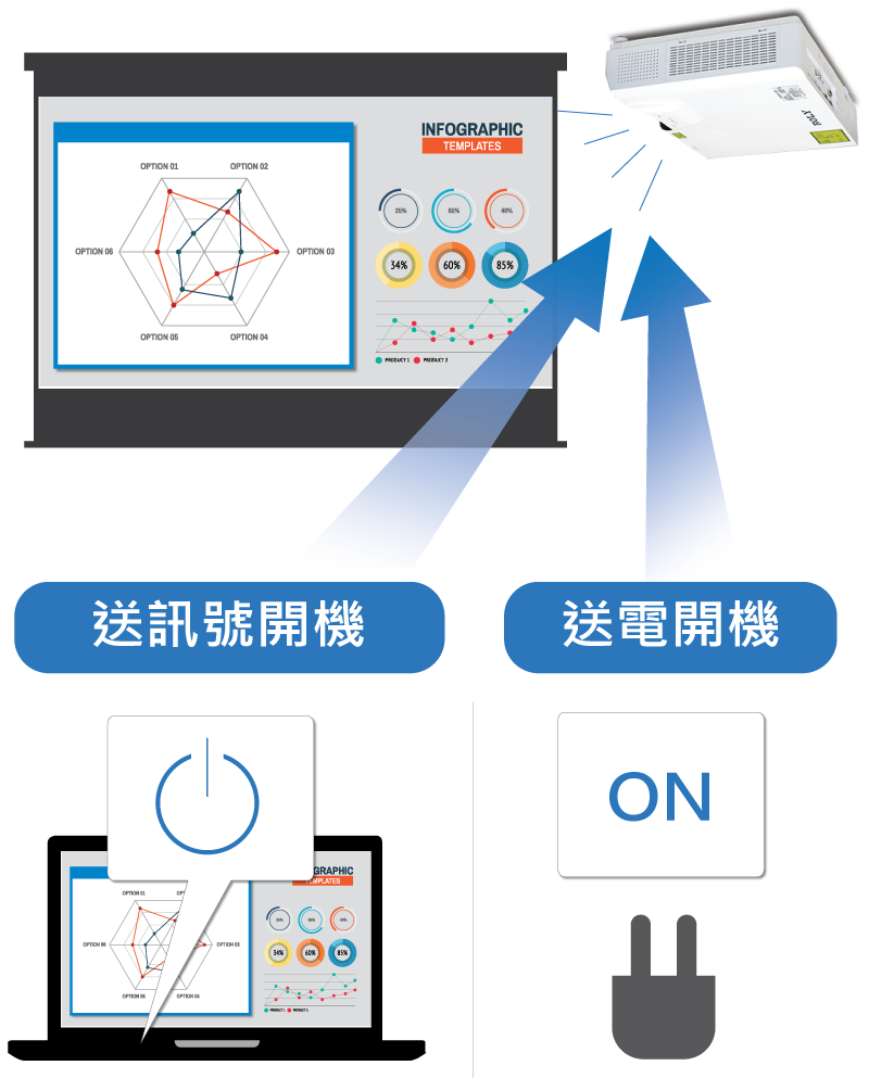 自訂開機畫面